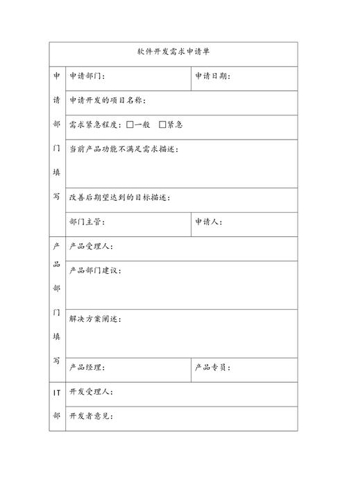 软件开发需求申请单 从填写到落地的完整指南